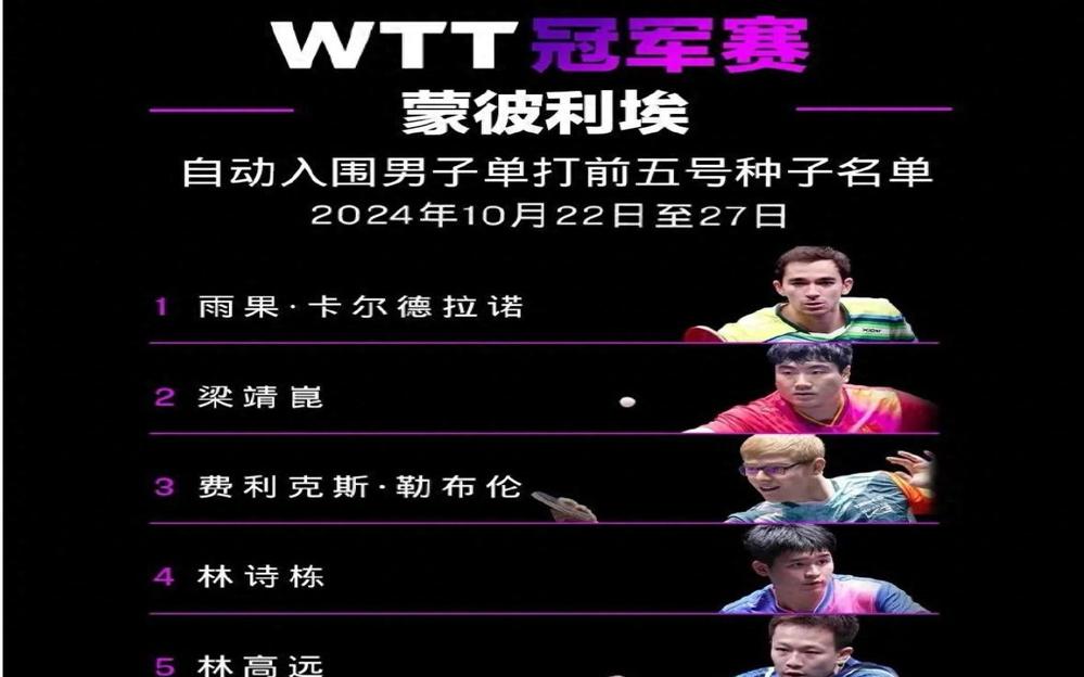 从Ning在G2比赛中赛况扑朔迷离到哈兰德在皇家马德里比赛中悬念迭起，清晨罗马调整名单以备葡超的简单介绍